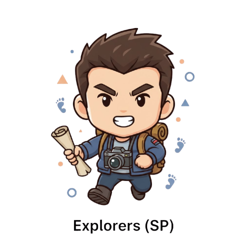 探险家气质类型